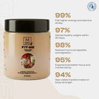 FIT-ME Organic Fitness Suplement